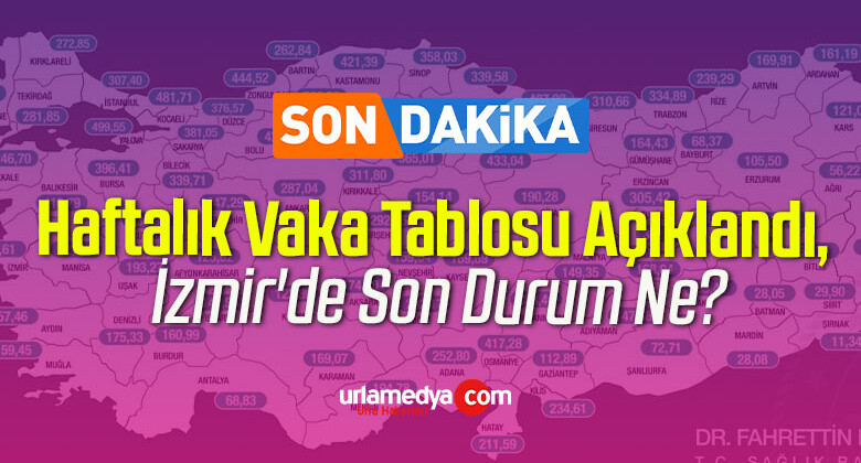 Haftalık Vaka Tablosu Açıklandı, İzmir’de Son Durum Ne?