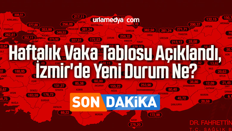 Haftalık Vaka Tablosu Açıklandı, İzmir’de Yeni Durum Ne?