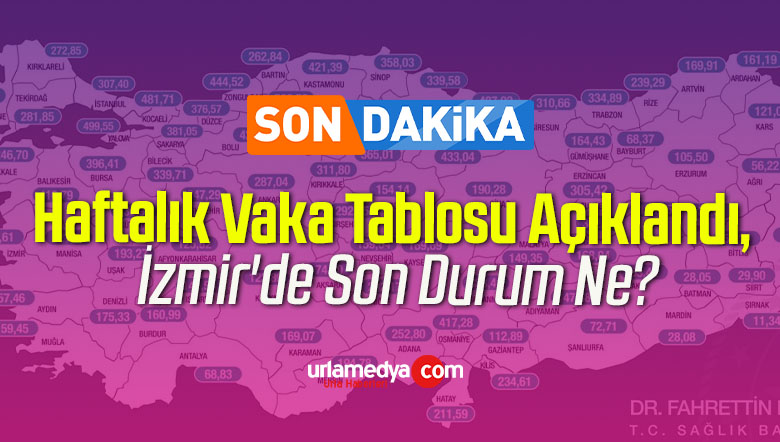 Haftalık Vaka Tablosu Açıklandı, İzmir’de Son Durum Ne?